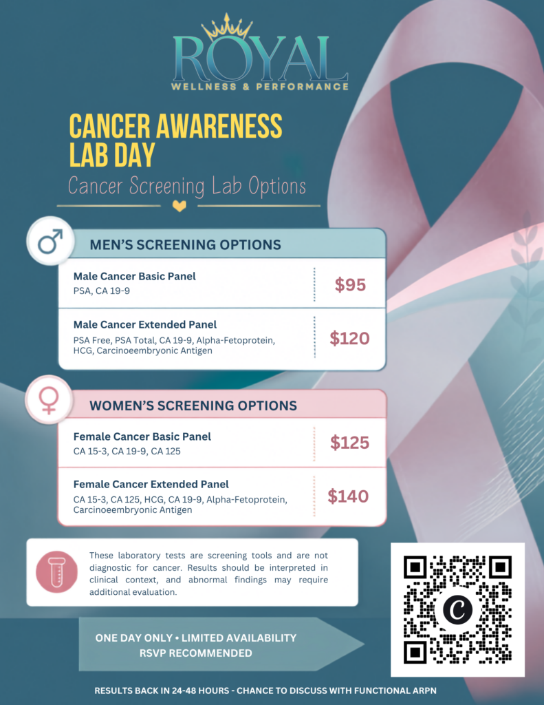Cancer Awareness Lab Day